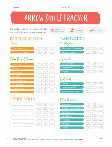 Escape from Mr. Lemoncello’s Library