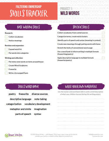 Faltering Ownership Planner